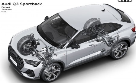 2020 Audi Q3 Sportback Suspension Wallpapers 450x275 (249)