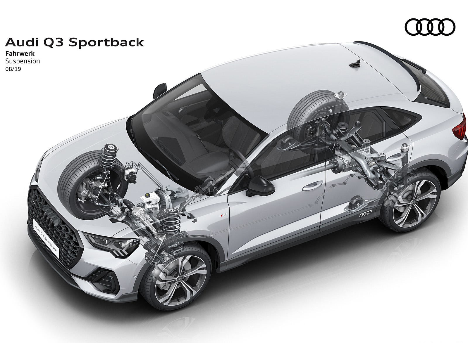 2020 Audi Q3 Sportback Suspension Wallpapers #249 of 285