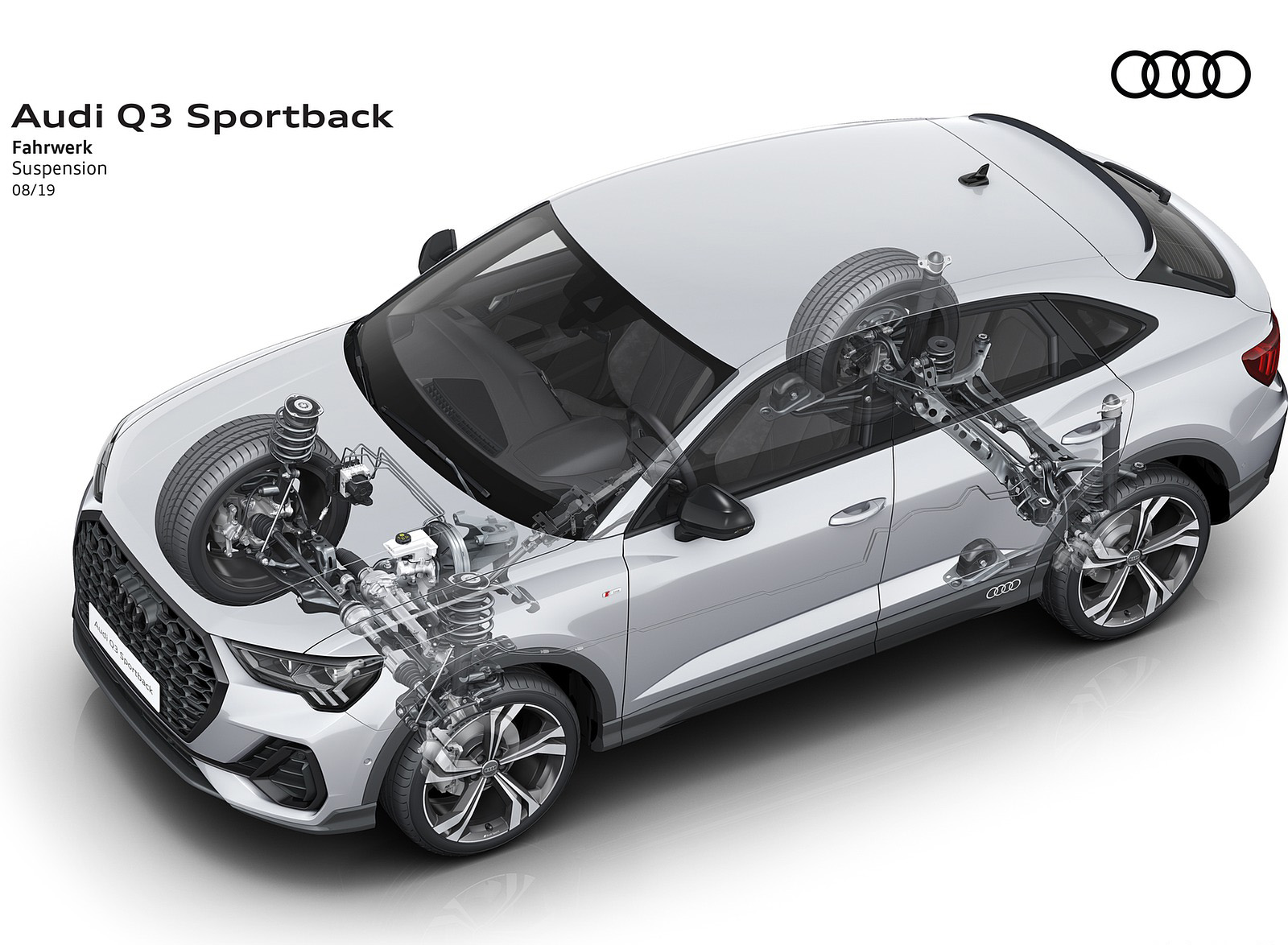 2020 Audi Q3 Sportback Suspension Wallpapers #250 of 285