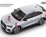 2020 Audi Q3 Sportback Suspension with controlled damping Wallpapers 150x120