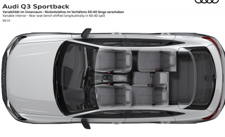 2020 Audi Q3 Sportback Variable interior Rear seat bench shifted longitudinally Wallpapers 450x275 (261)