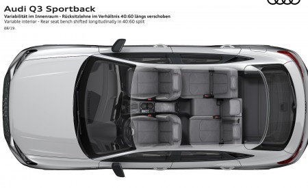 2020 Audi Q3 Sportback Variable interior Rear seat bench shifted longitudinally Wallpapers 450x275 (262)