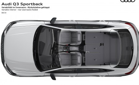 2020 Audi Q3 Sportback Variable interior rear seat backs folded Wallpapers 450x275 (266)