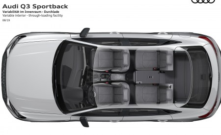 2020 Audi Q3 Sportback Variable interior through-loading facility Wallpapers 450x275 (260)