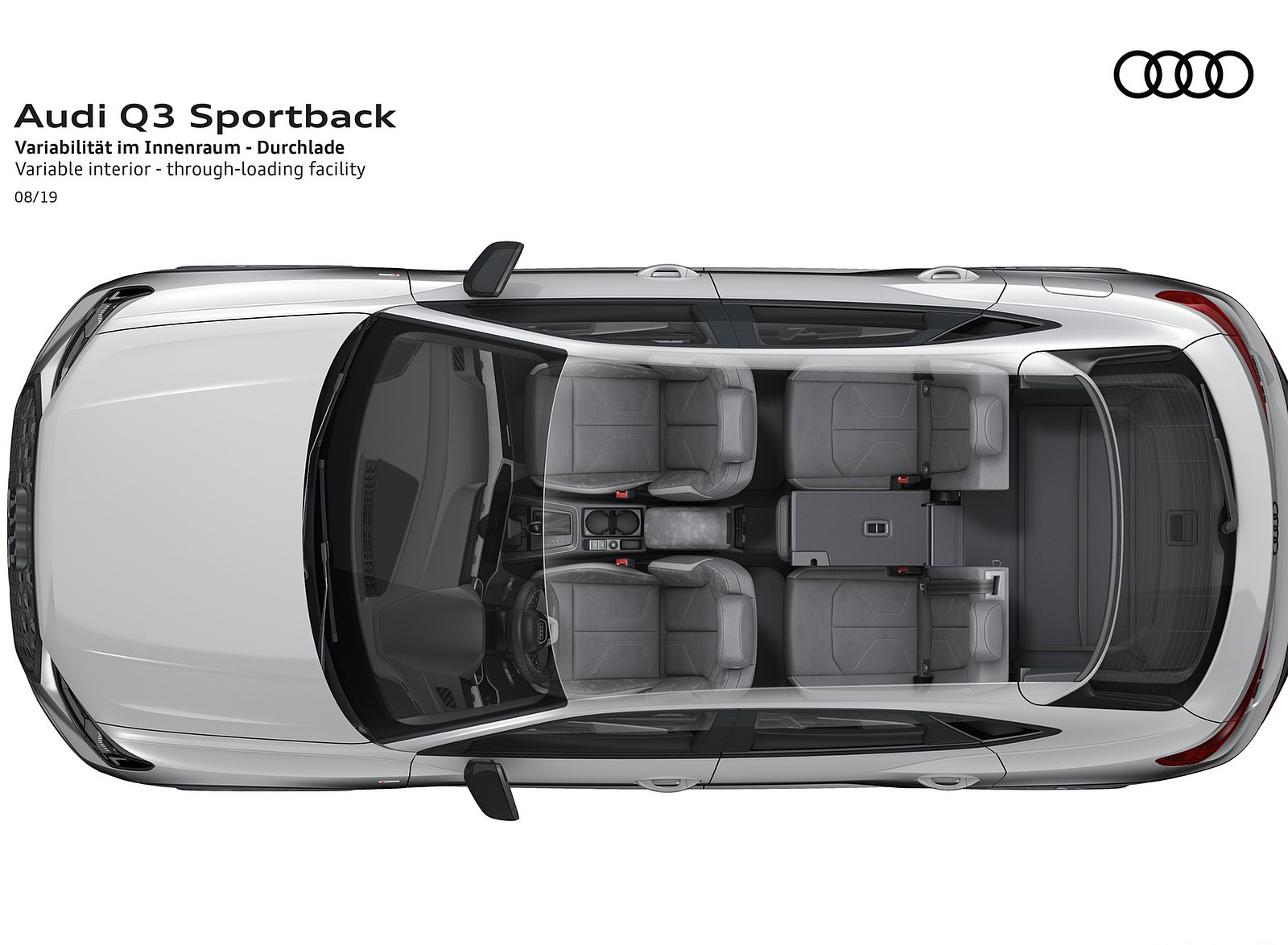 2020 Audi Q3 Sportback Variable interior through-loading facility Wallpapers #260 of 285