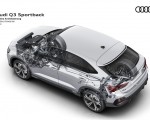 2020 Audi Q3 Sportback quattro drivetrain Wallpapers  150x120