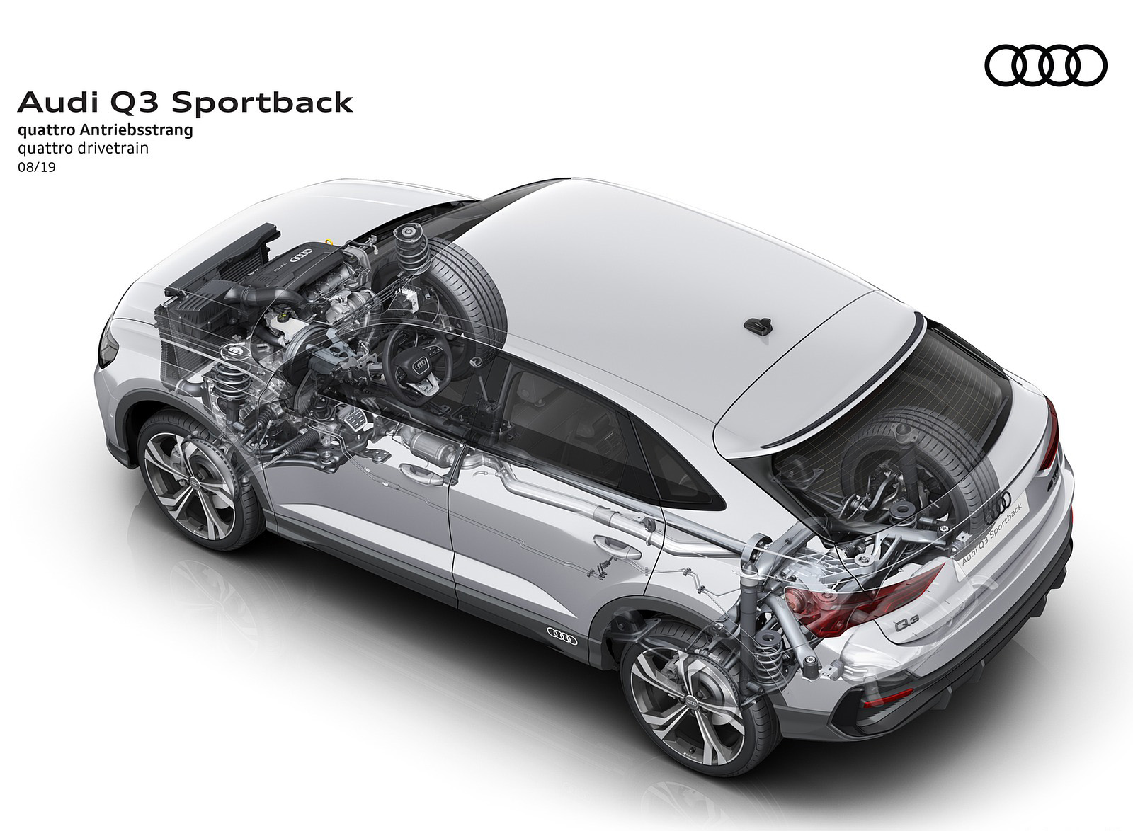 2020 Audi Q3 Sportback quattro drivetrain Wallpapers  #257 of 285