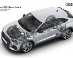 2020 Audi Q3 Sportback quattro drivetrain Wallpapers 150x120