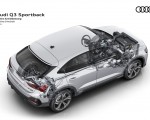 2020 Audi Q3 Sportback quattro drivetrain Wallpapers 150x120