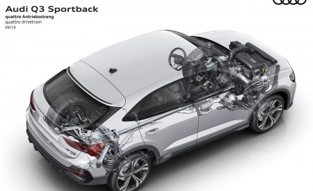 2020 Audi Q3 Sportback quattro drivetrain Wallpapers 450x275 (258)