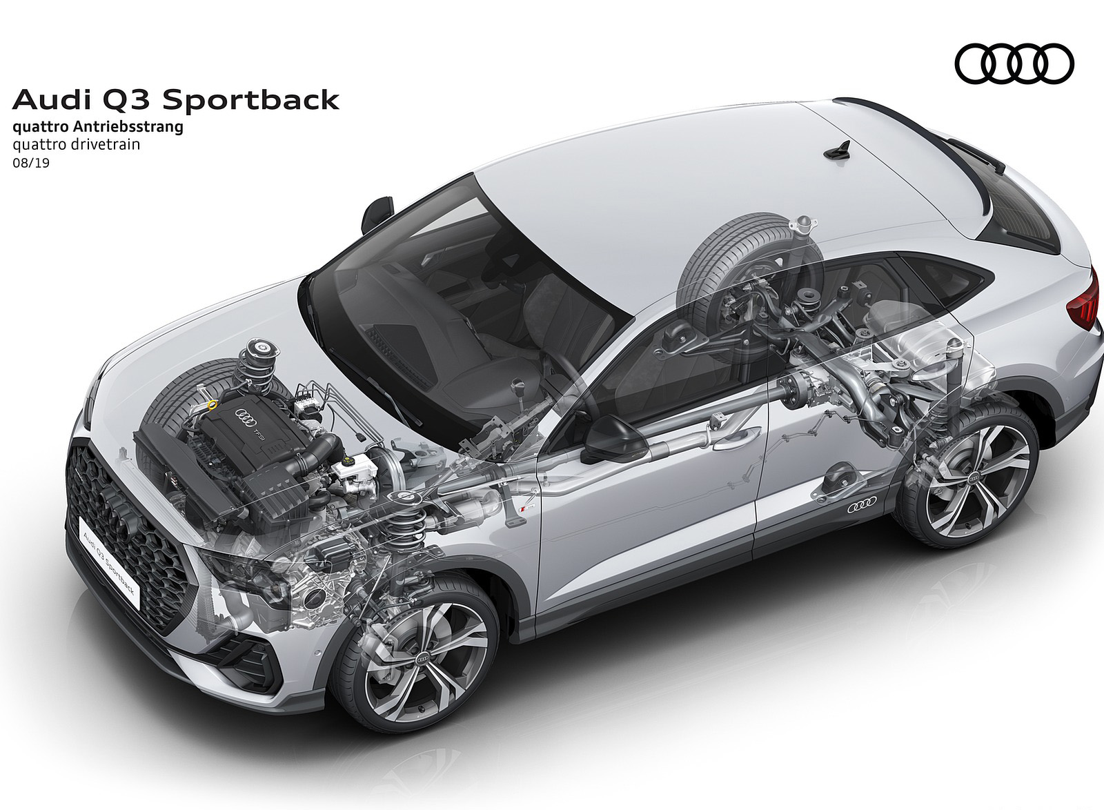 2020 Audi Q3 Sportback quattro drivetrain Wallpapers #248 of 285