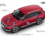 2020 Audi Q7 Adaptive air suspension Wallpapers 150x120