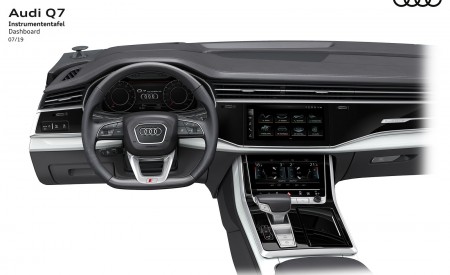 2020 Audi Q7 Dashboard Wallpapers 450x275 (138)