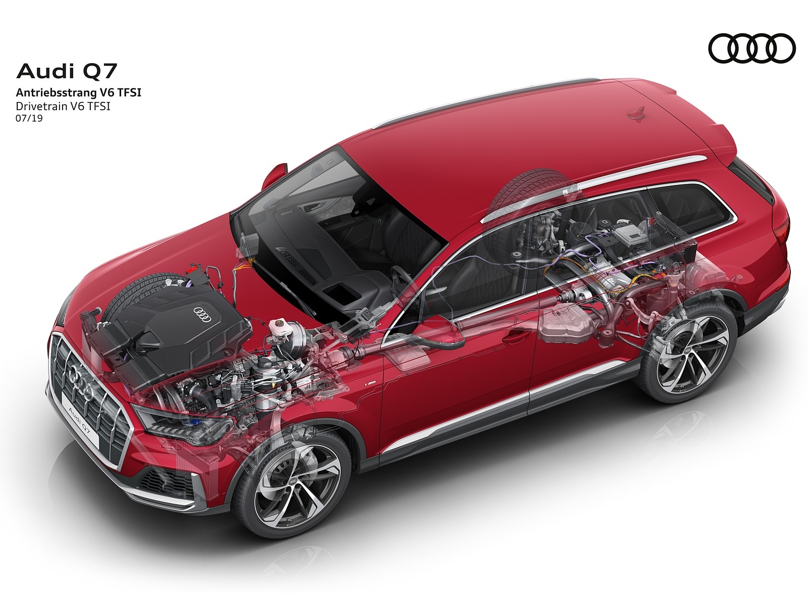 2020 Audi Q7 Drivetrain V6 TFSI Wallpapers #124 of 158