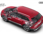 2020 Audi Q7 Drivetrain V6 TFSI Wallpapers 150x120