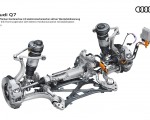 2020 Audi Q7 Five link front suspension with electro-mechanical active roll stabilization Wallpapers 150x120