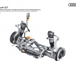 2020 Audi Q7 Five link front suspension with electro-mechanical active roll stabilization Wallpapers 150x120