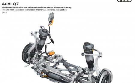 2020 Audi Q7 Five link front suspension with electro-mechanical active roll stabilization Wallpapers 450x275 (136)