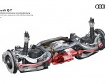 2020 Audi Q7 Five link rear suspension with allwheel steering Wallpapers 150x120