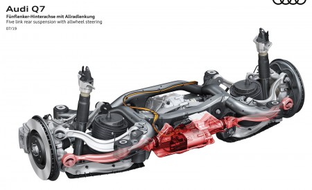 2020 Audi Q7 Five link rear suspension with allwheel steering Wallpapers 450x275 (132)