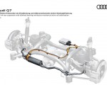 2020 Audi Q7 Five link rear suspension with allwheel steering and electro-mechanical active roll stabilization Wallpapers 150x120