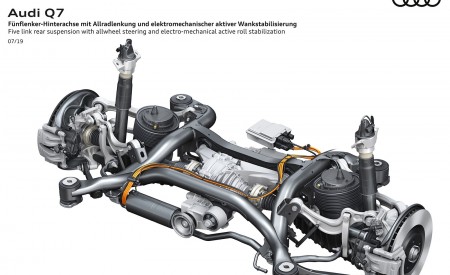 2020 Audi Q7 Five link rear suspension with allwheel steering and electro-mechanical active roll stabilization Wallpapers 450x275 (134)