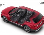 2020 Audi Q7 Interior Wallpapers 150x120