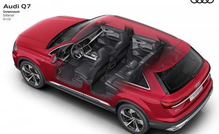 2020 Audi Q7 Interior Wallpapers 450x275 (120)