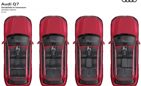 2020 Audi Q7 Variable interior Wallpapers 450x275 (113)