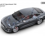 2020 Audi S7 Sportback TDI Connected Chassis Wallpapers 150x120