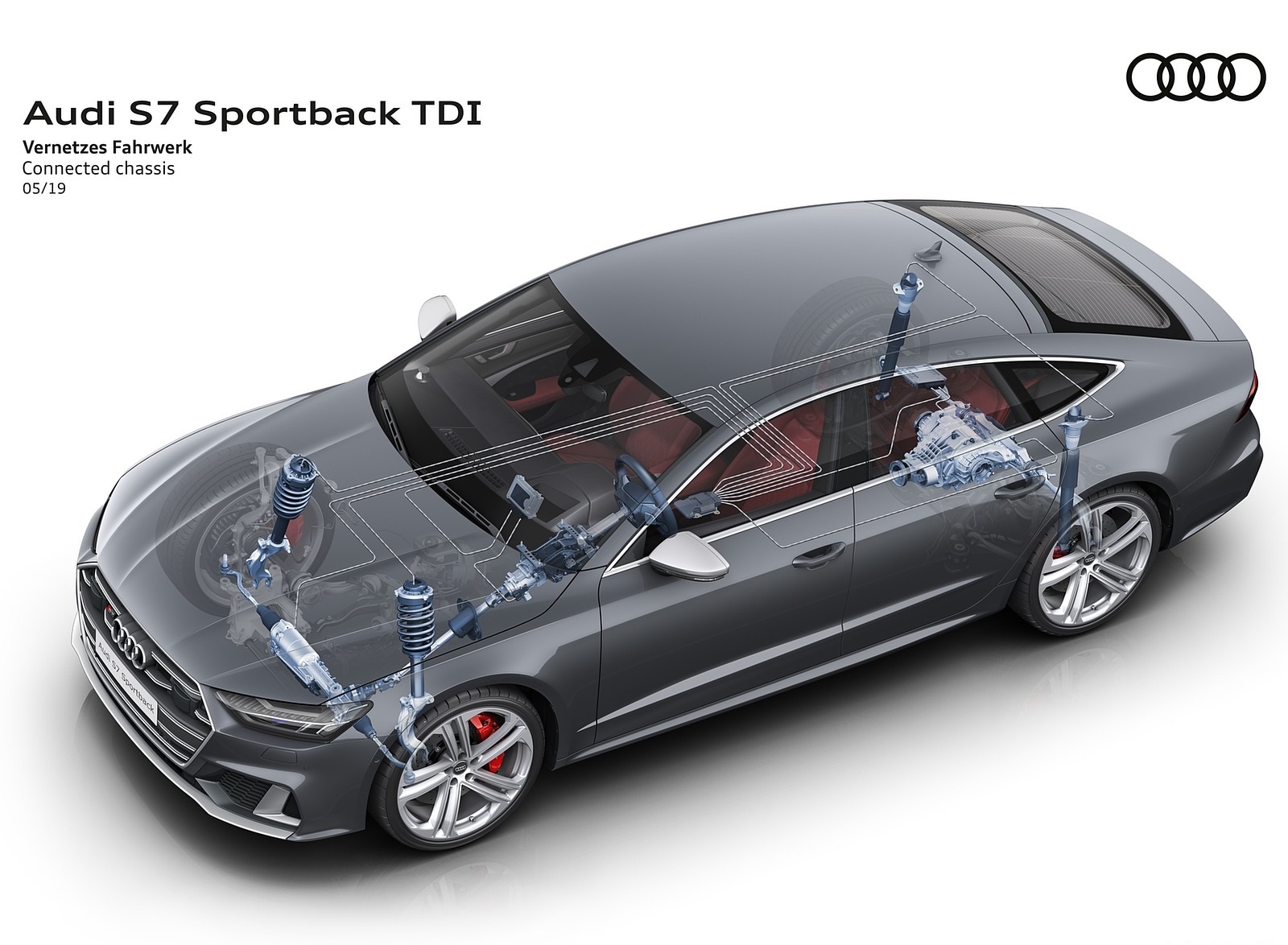2020 Audi S7 Sportback TDI Connected Chassis Wallpapers #81 of 88