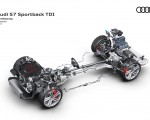 2020 Audi S7 Sportback TDI Drivetrain Wallpapers 150x120