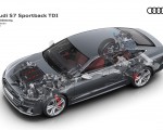 2020 Audi S7 Sportback TDI Drivetrain Wallpapers  150x120