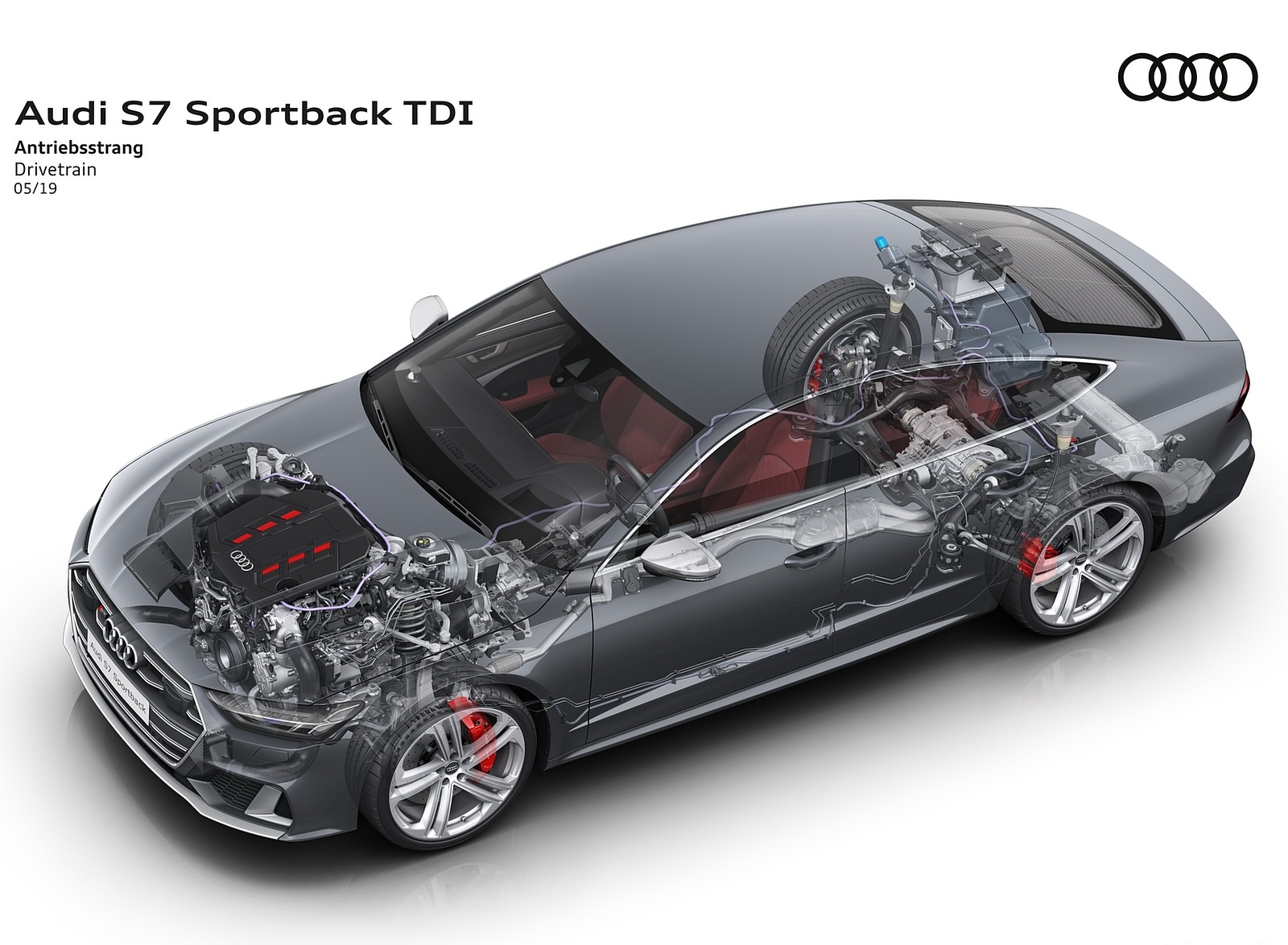 2020 Audi S7 Sportback TDI Drivetrain Wallpapers  #80 of 88