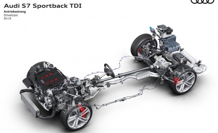 2020 Audi S7 Sportback TDI Drivetrain Wallpapers 450x275 (79)