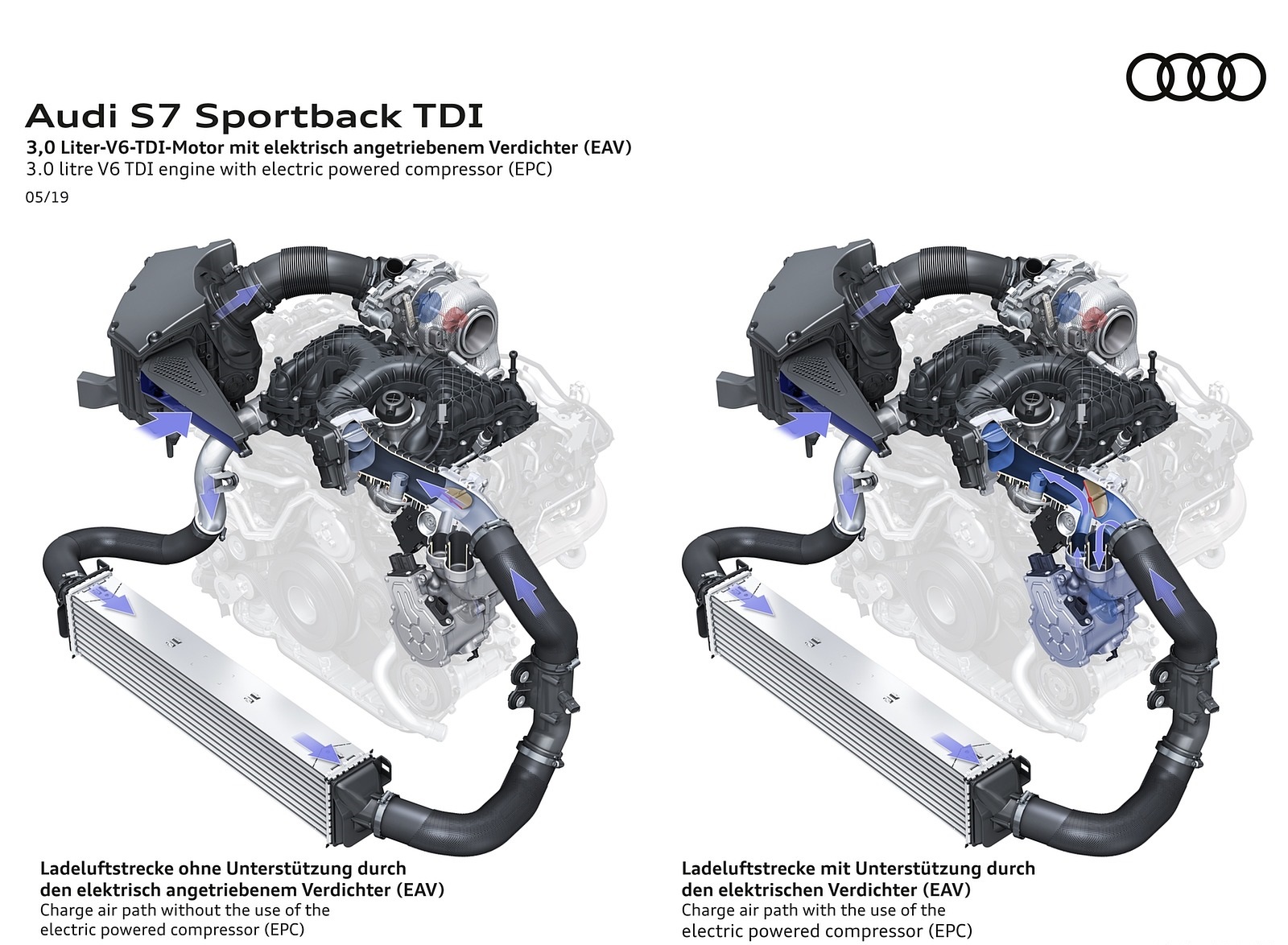 2020 Audi S7 Sportback TDI Engine Wallpapers  #85 of 88