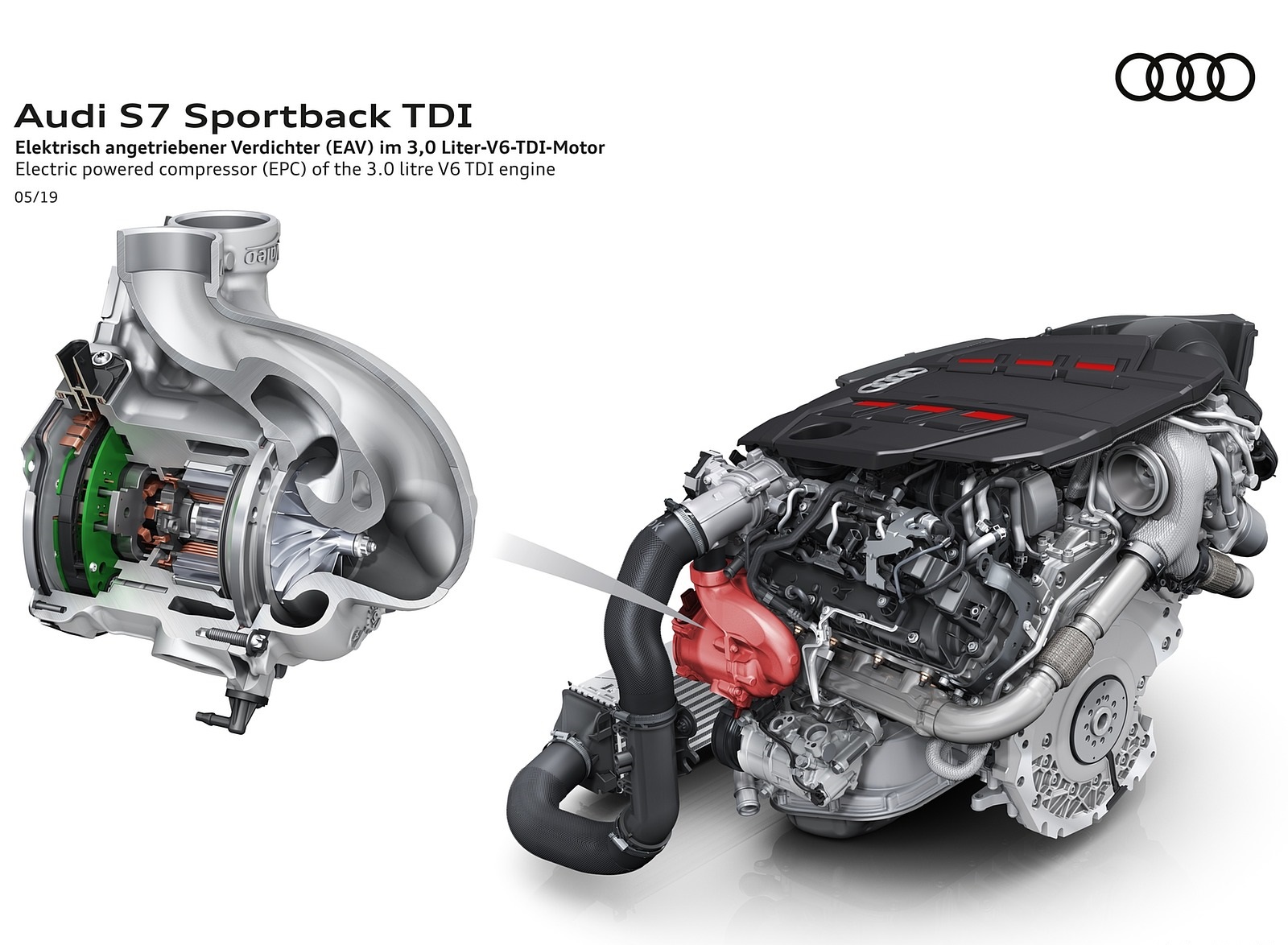 2020 Audi S7 Sportback TDI Engine Wallpapers  #78 of 88