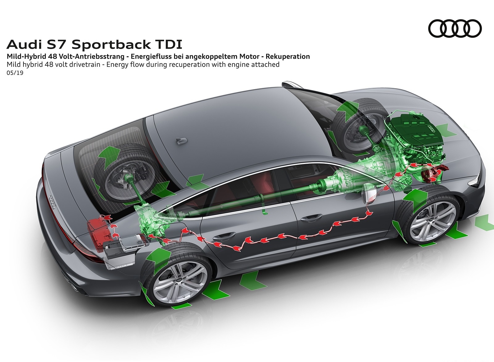 2020 Audi S7 Sportback TDI Mild Hybrid 48 Vold Drivetrain Wallpapers #74 of 88