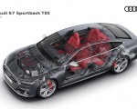 2020 Audi S7 Sportback TDI Phantom View Wallpapers 150x120