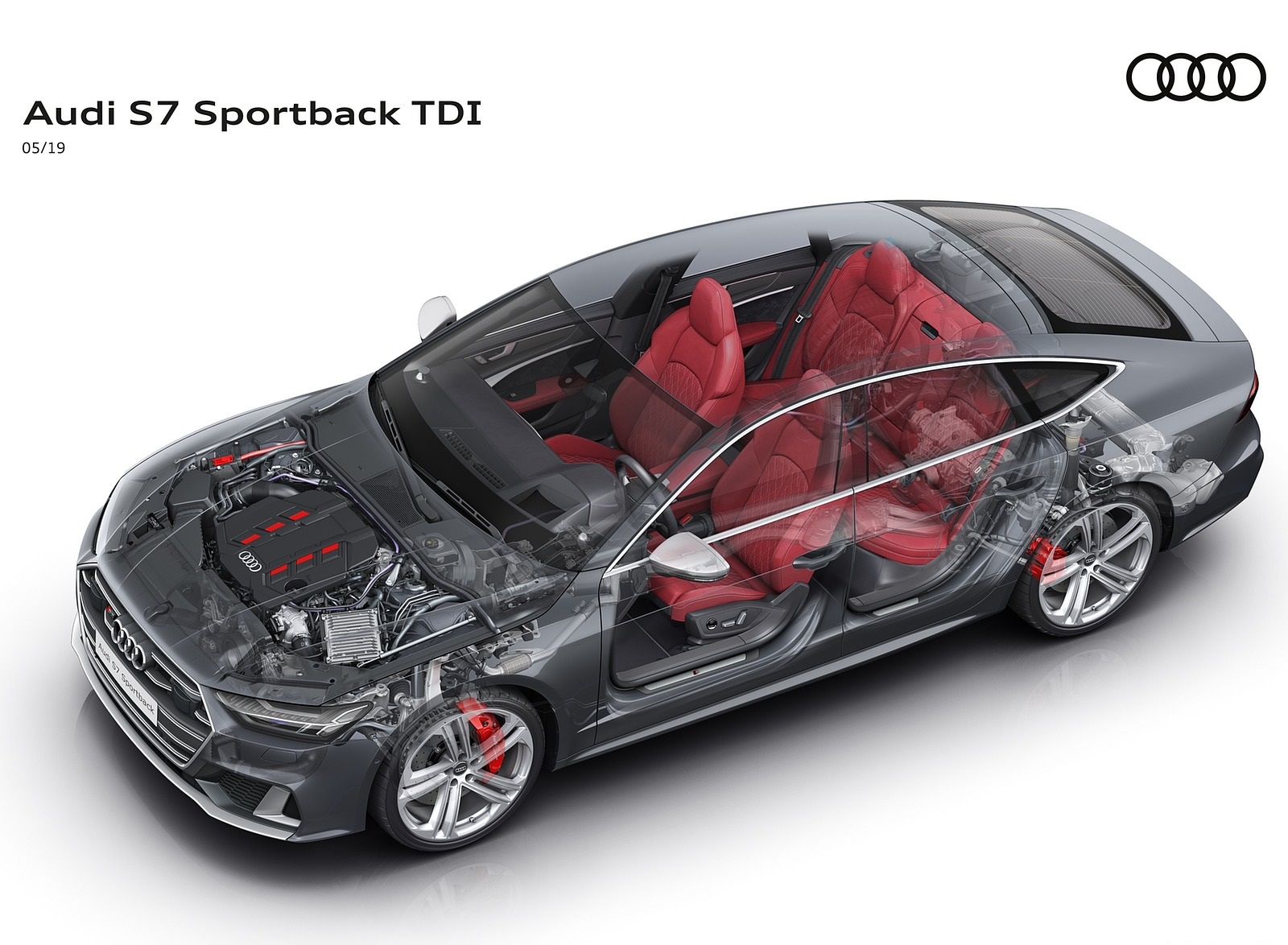 2020 Audi S7 Sportback TDI Phantom View Wallpapers #73 of 88