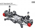 2020 Audi S7 Sportback TDI Suspension Wallpapers  150x120