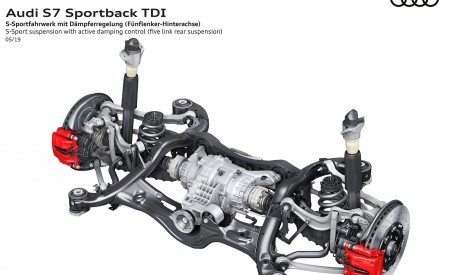 2020 Audi S7 Sportback TDI Suspension Wallpapers  450x275 (72)