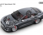 2020 Audi S7 Sportback TDI Suspension Wallpapers  150x120