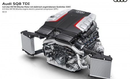 2020 Audi SQ8 TDI 4.0 litre V8 TDI Biturbo engine with electric powered compressor (EPC) Wallpapers 450x275 (58)