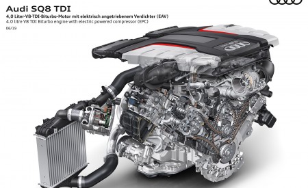 2020 Audi SQ8 TDI 4.0 litre V8 TDI Biturbo engine with electric powered compressor (EPC) Wallpapers 450x275 (59)