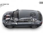 2020 Audi SQ8 TDI Drivetrain Wallpapers 150x120 (54)