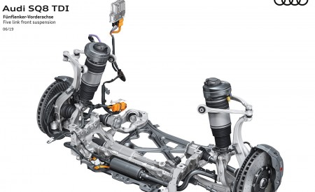 2020 Audi SQ8 TDI Five link front suspension Wallpapers 450x275 (64)