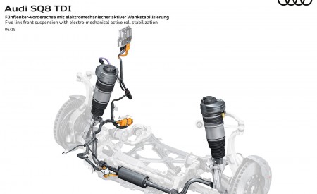 2020 Audi SQ8 TDI Five link front suspension with allwheel steering and electro-mechanical active roll stabilization Wallpapers 450x275 (65)