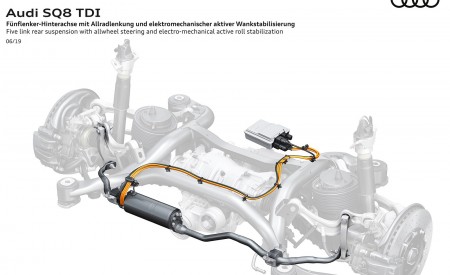 2020 Audi SQ8 TDI Five link rear suspension with allwheel steering and electro-mechanical active roll stabilization Wallpapers  450x275 (66)