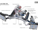 2020 Audi SQ8 TDI Layout of the turbocharching system Wallpapers 150x120 (68)